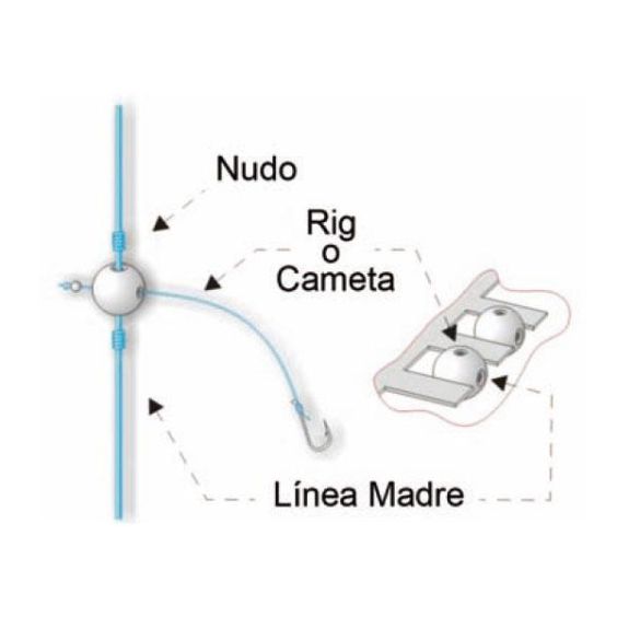 PERLAS STONFO DEEP DOBLE PERLA