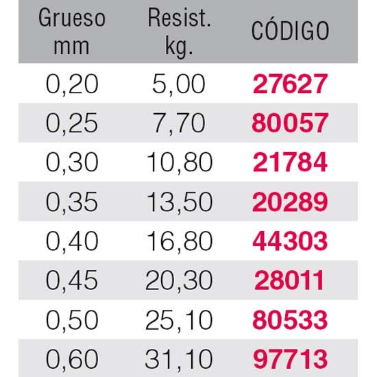 MONOFILAMENT KALI SHIRO