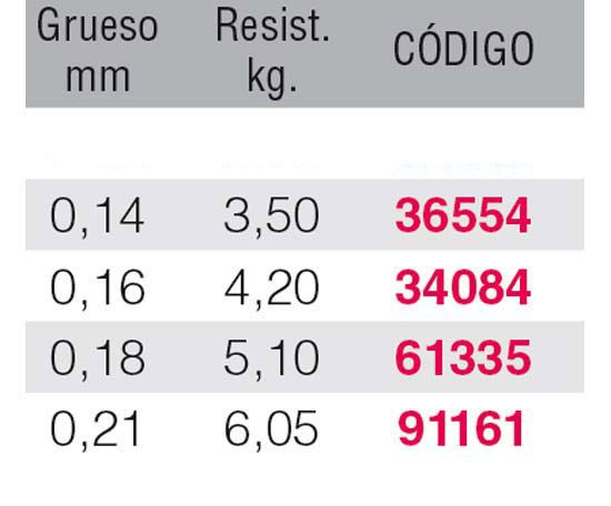 MONOFILAMENTO KALI SPIKE 2000MTS