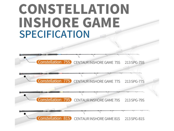 CANYA CENTAUR CONSTELLATION INSHORE POPPING 