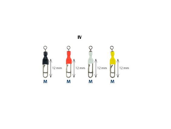 CONNECTOR RÀPID COMPETICIÓ IV