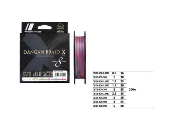 TRENZADO MAJOR CRAFT DANGAN BRAID X X8 MULTICOLOR