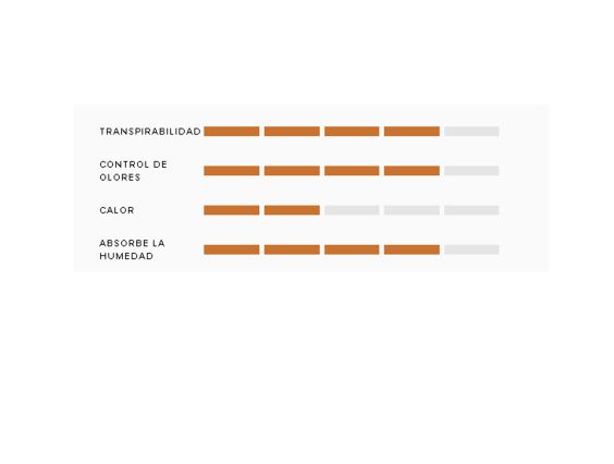 JERSEY SITKA CORE MID WT ZIP-T COLOR PYRITE