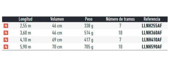 MANGO SALABRE DAIWA LEGALIS  