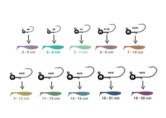 CAP PLOMAT VMC BULLET JIG
