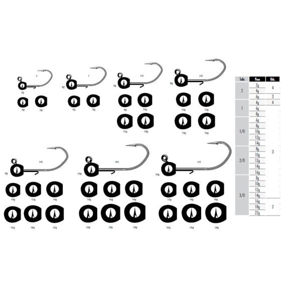 CAP PLOMAT VMC BULLET JIG